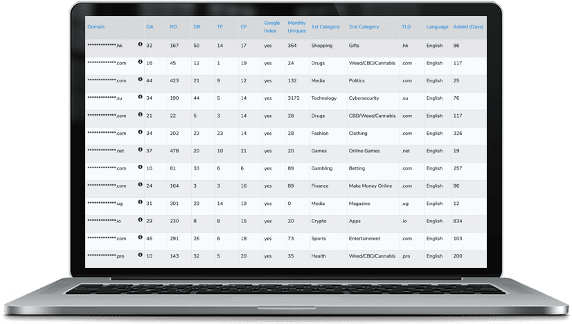 SEO.Domains Marketplace