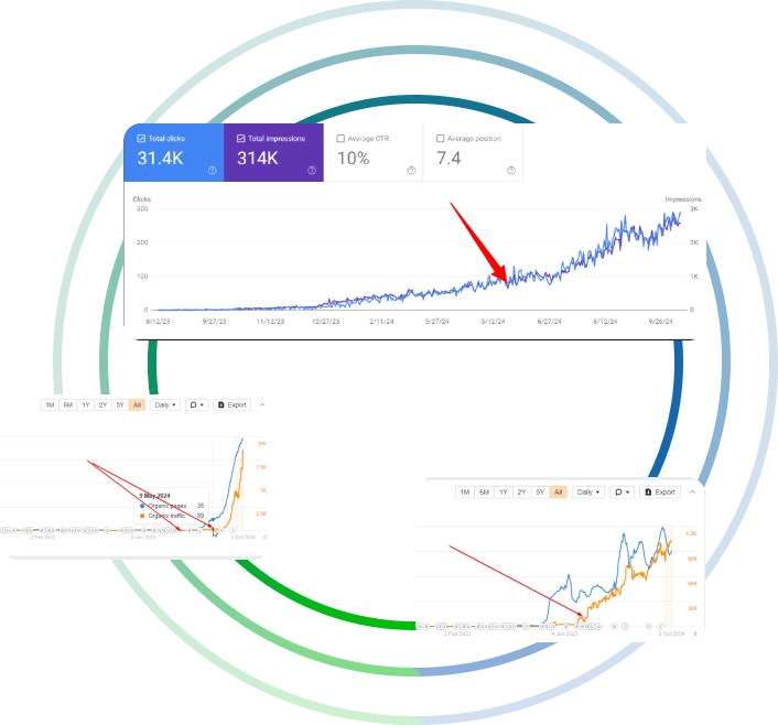 header-stats Backlink results in Search console and Ahrefs